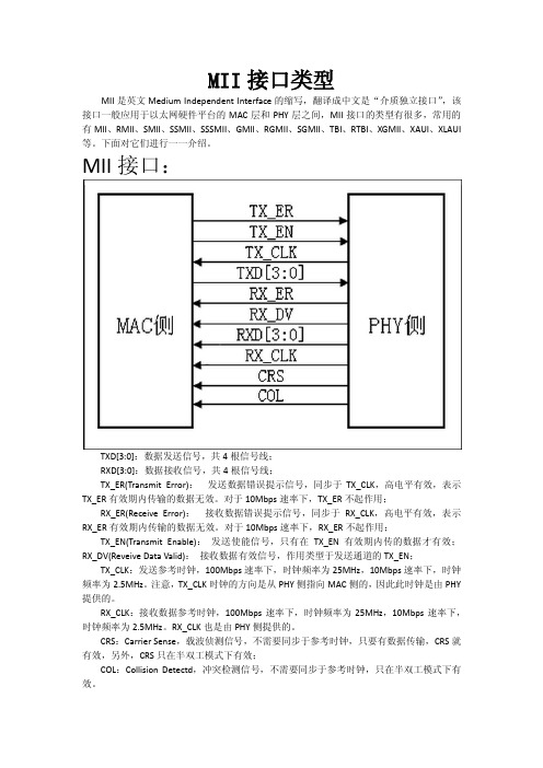 MII接口类型