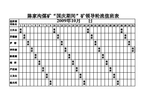 矿领导轮流值班表