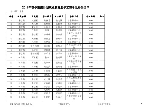 资金划拨人员清单