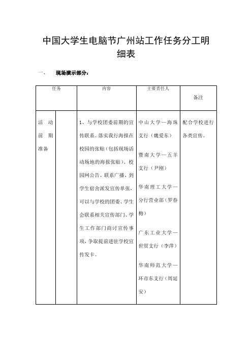 大学生电脑节站工作任务分工明细表