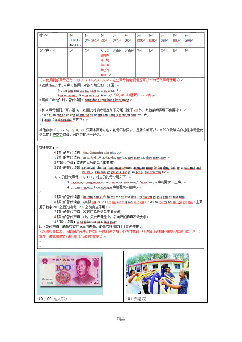 100-199数字谐音编码