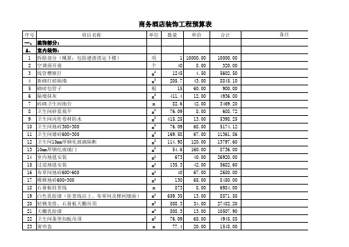 酒店装修施工报价单工程预算表