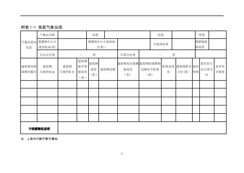 附表1-1.地面气象站类