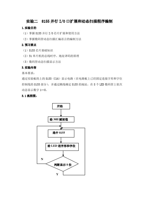 单片机实验二报告