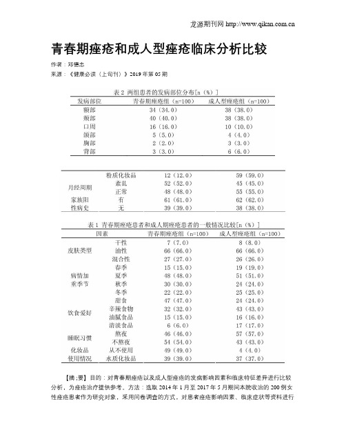 青春期痤疮和成人型痤疮临床分析比较