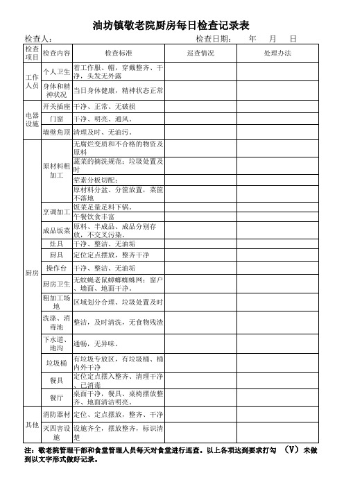 敬老院食堂每日巡查记录表