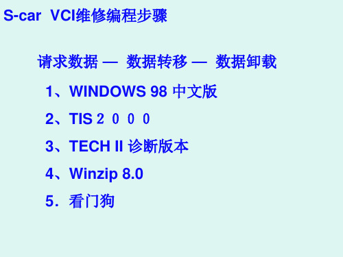 上海通用汽车VCI编程