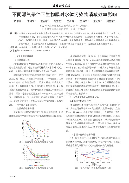 不同曝气条件下生物膜对水体污染物消减效率影响