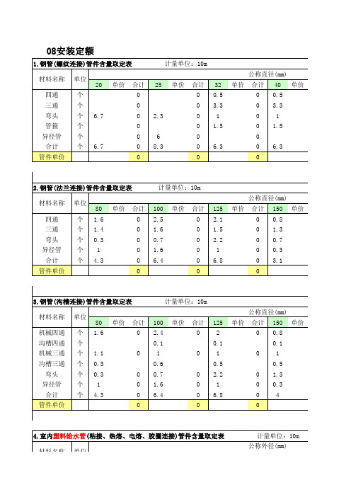 安装定额给排水管件含量表