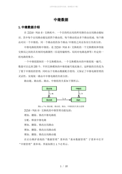 ZXJ10(V10)交换机开局篇-中继数据