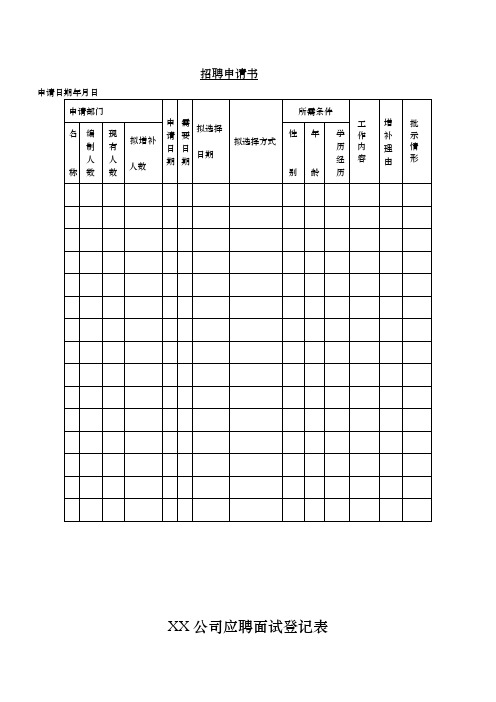 招聘、面试全套模板