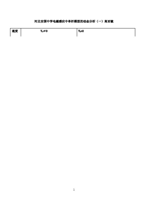 高中物理 河北省保定市高三上学期单棒切割模型(一)求解电磁感应中的电量、位移、焦耳热模型