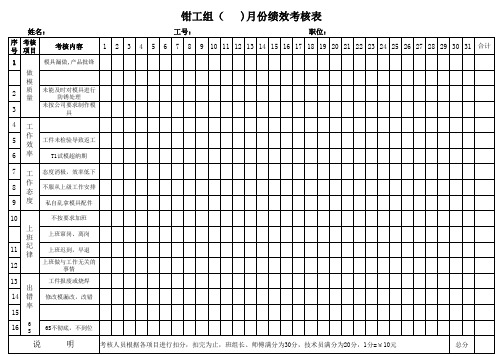 钳工组绩效考核表