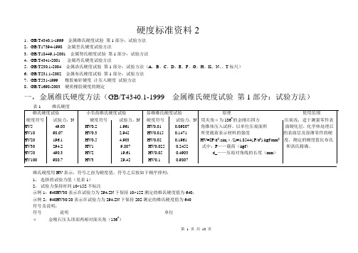 常用硬度 符号标记资料2分解