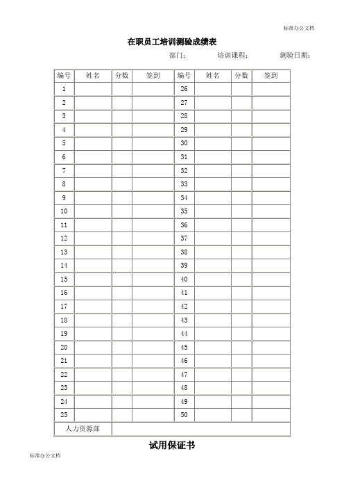 在职员工培训测验成绩表