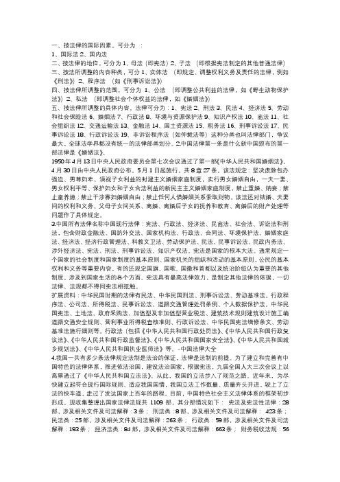 中国法律法规总览