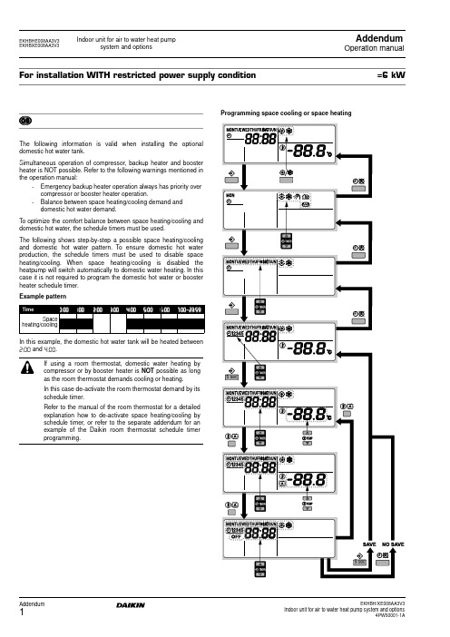 EKHBH XE008AA3V3 内部空调单元的商品说明书