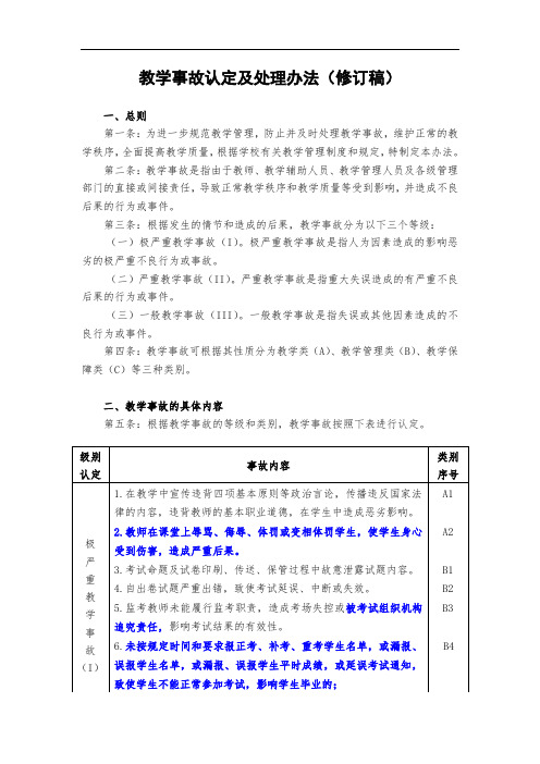 教学事故认定及处理办法(修订稿)