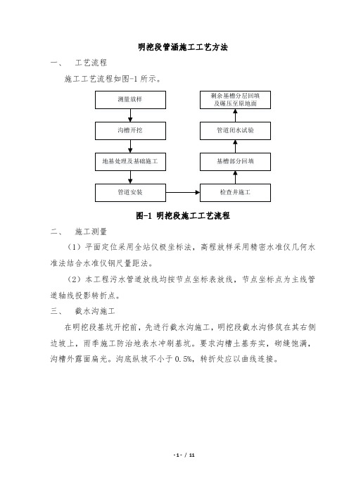 明挖段管涵施工工艺方法