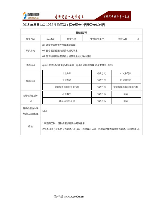 2015年复旦大学1072生物医学工程考研专业目录及考试科目