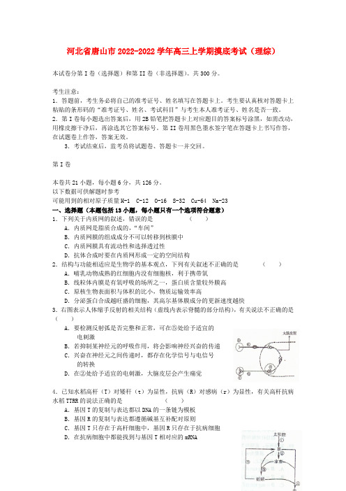 河北省唐山市2022届高三理综上学期摸底考试