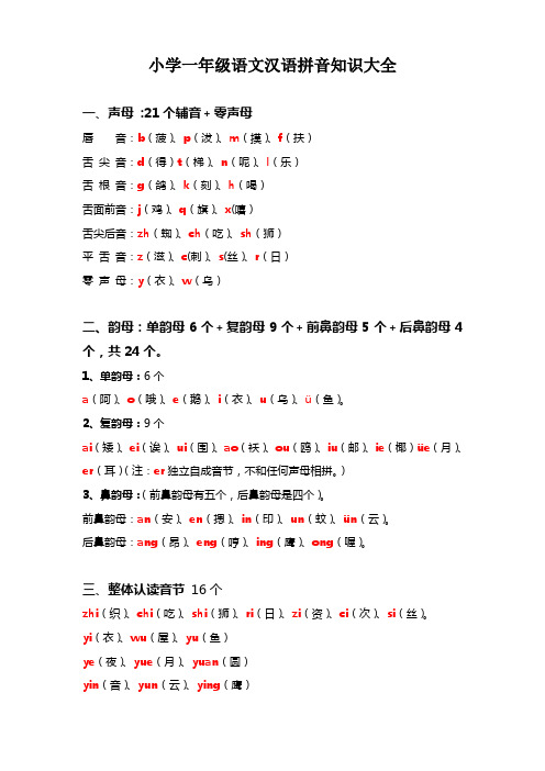 小学一年级语文汉语拼音知识大全