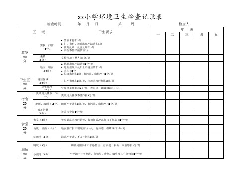 小学环境卫生检查记录表