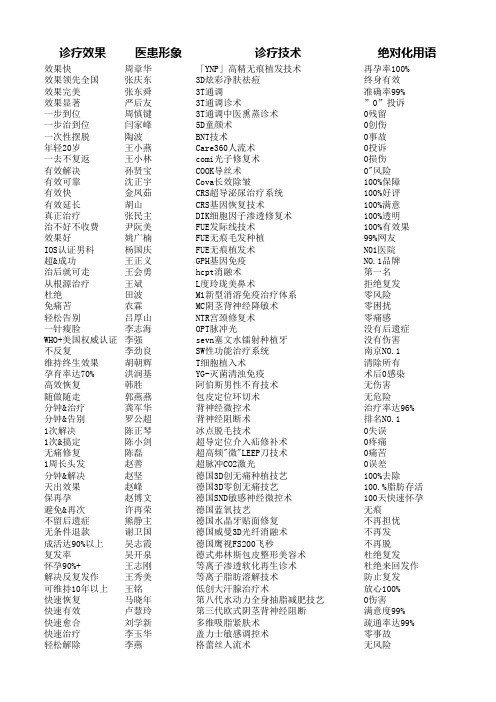 黑名单词汇表1