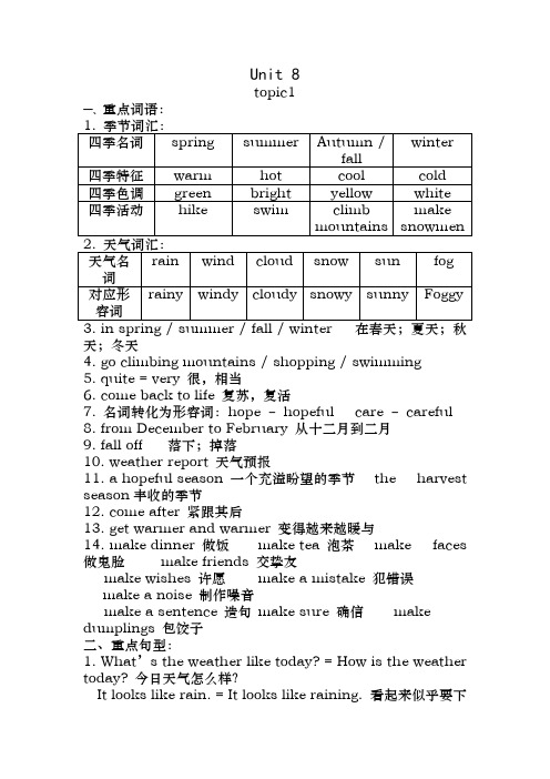 仁爱七年级下Unit8知识点总结