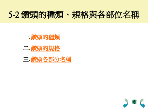 钻头的种类规格与各部位名称