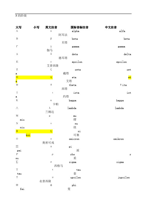 数学符号读法大全(免费)