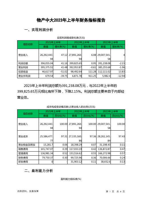 600704物产中大2023年上半年财务指标报告