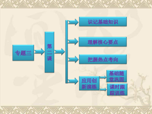 高二历史人民版选修二课件 专题三 民主力量与专制势力的较量 第二课 英国议会与王权的决战