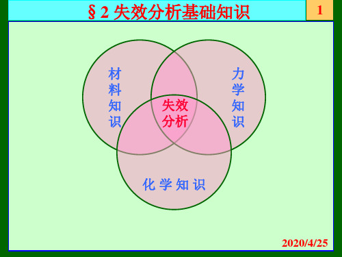 失效分析基础知识