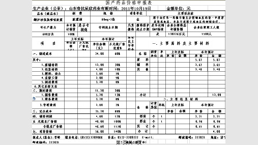 缬沙坦氢氯噻嗪胶囊介绍PPT课件