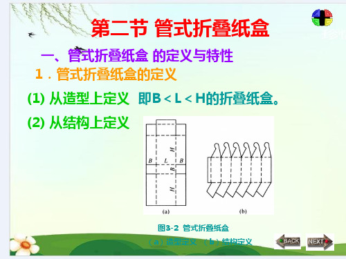 管式折叠纸盒