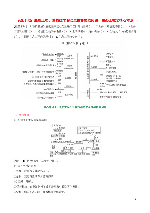 高考生物二轮复习 核心考点之提分冲刺 专题17 胚胎工程、生物技术的安全性和伦理问题、生态工程