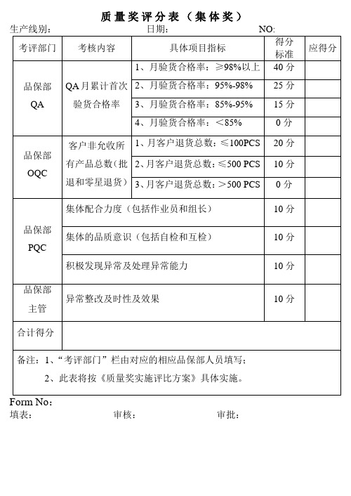 质量评分表1