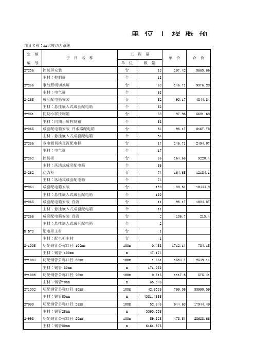 主材单列 概预算表配电