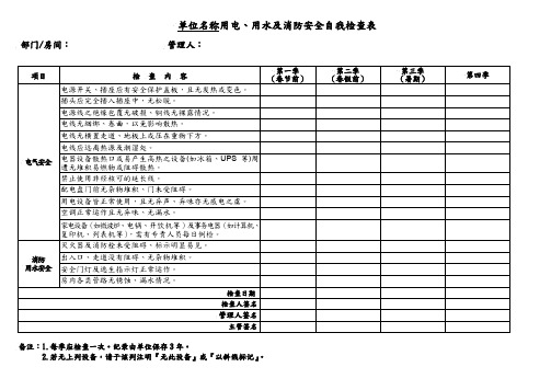 单位用电、用水及消防安全自我检查表(详细版)