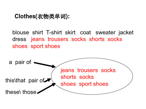 Clothes(衣物类单词)