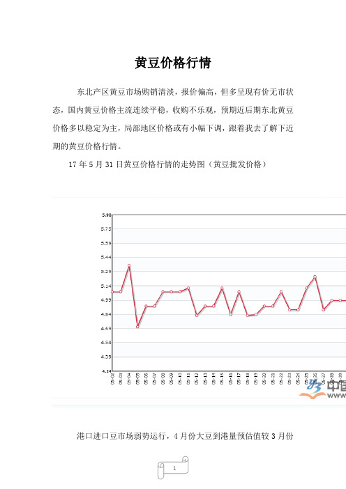 2022年黄豆价格行情