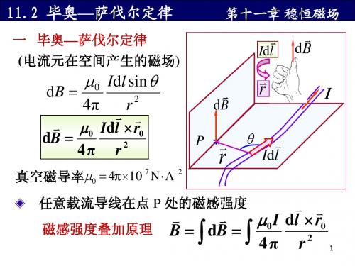 11.2_毕奥-萨伐尔定律及应用