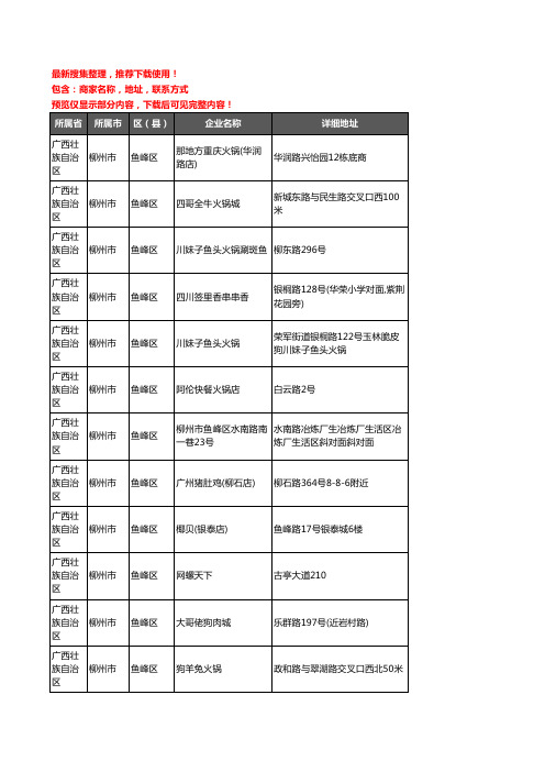 新版广西壮族自治区柳州市鱼峰区火锅店企业公司商家户名录单联系方式地址大全97家