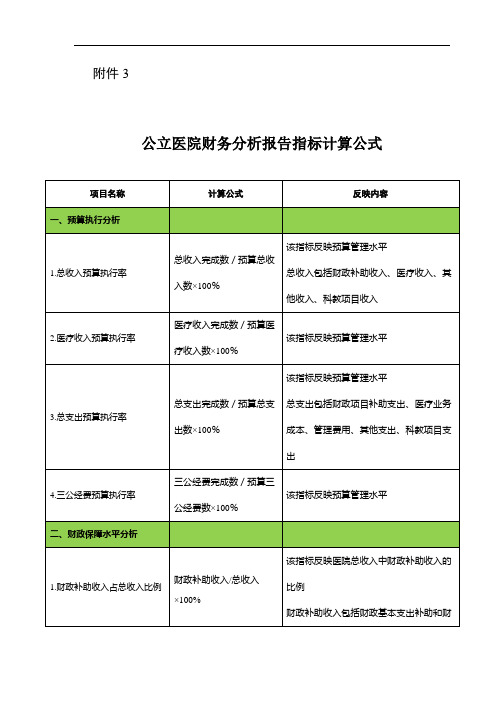 公立医院年度财务分析报告指标计算公式