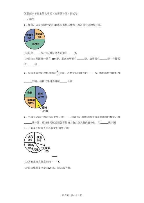 小学-数学-冀教版-冀教版六年级上第七单元《扇形统计图》测试卷