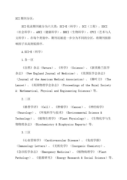 2024年最新SCI_期刊影响因子查询