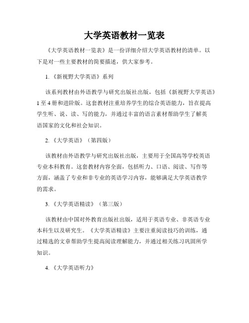 大学英语教材一览表