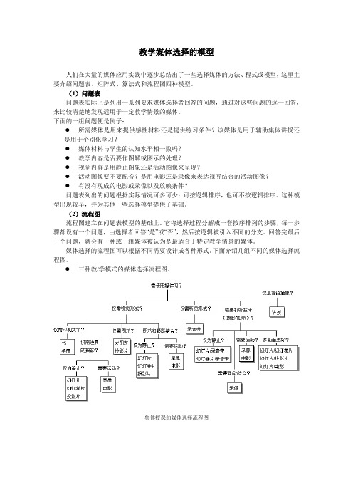 教学媒体选择的模型