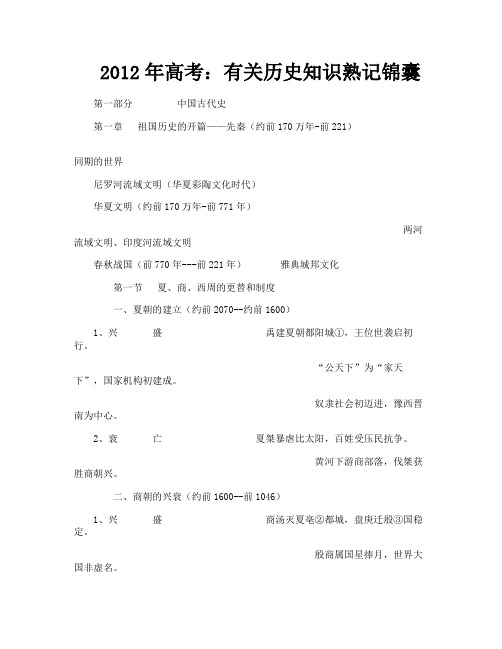 2012年高考：有关历史知识熟记锦囊